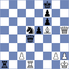 Hernandez Gonzalez - Urazayev (Chess.com INT, 2021)