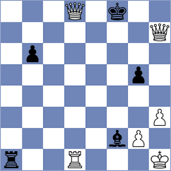 Filippova - Zainullina (chess.com INT, 2021)
