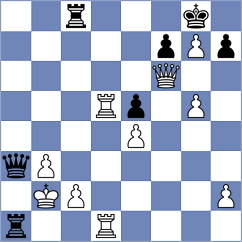 Gavilan Diaz - Saulina (chess.com INT, 2021)