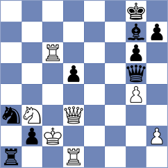 Nilsen - Arabidze (chess.com INT, 2024)