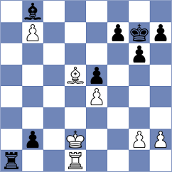 Shapiro - Kiewra (chess.com INT, 2023)