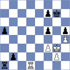 Klinova - Rodriguez Lopez (chess.com INT, 2024)