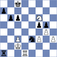 Starosta - Suleymanli (chess.com INT, 2023)