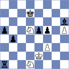 Muhammad Shahzeb - Meduri (chess.com INT, 2023)