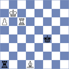 Iskusnyh - Novoselski (chess.com INT, 2021)