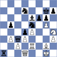 Nogueira - Mendonca (Chess.com INT, 2020)