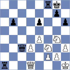 Sharmin - Issani (Chess.com INT, 2021)