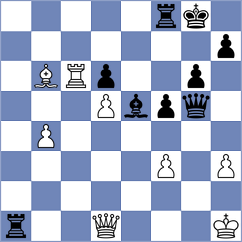 Formos - Pilchuk (chess.com INT, 2023)