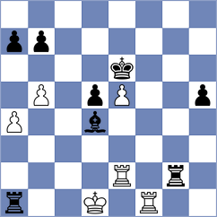 Szyszylo - Dolezal (chess.com INT, 2024)