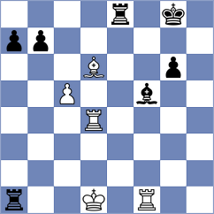 Sailer - Gulkov (chess.com INT, 2023)