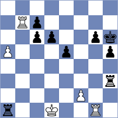 Osiecki - Arcos Facio (chess.com INT, 2023)