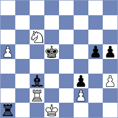 Filev - Blagojevic (Chess.com INT, 2018)