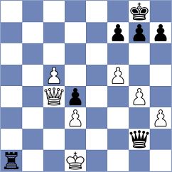 Ostensen - Ziatdinov (chess.com INT, 2023)