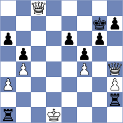Kislinsky - Alcazar Jimenez (chess.com INT, 2024)