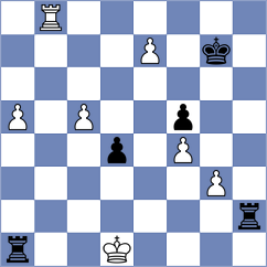 Syaputra - Novik (chess.com INT, 2024)