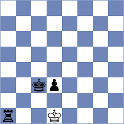 Melaugh - Gascon Del Nogal (chess.com INT, 2023)