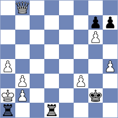 Boskovic - Chernov (chess.com INT, 2021)