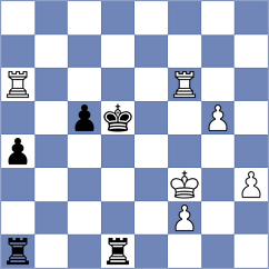 Pranav - Tikhonov (chess.com INT, 2024)