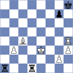 Fernandez Lopez - Blokhin (chess.com INT, 2023)
