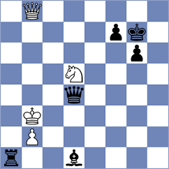 Domingo Nunez - Tari (chess.com INT, 2024)