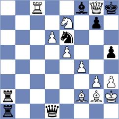 Kobo - Gorozhanin (Chess.com INT, 2018)
