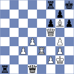 Rian - Jaskolka (chess.com INT, 2024)