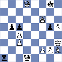 Gonzalez - Thavandiran (Chess.com INT, 2021)