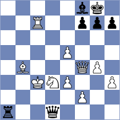 Garrido Outon - Novikova (chess.com INT, 2021)