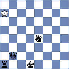 Bharath - Dvirnyy (chess.com INT, 2021)