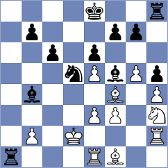 Haszon - Checa (chess.com INT, 2023)