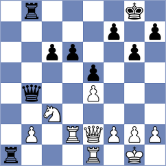 Saif - Kuchava (chess.com INT, 2023)