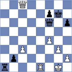 Khismatullin - Abarca Gonzalez (chess.com INT, 2022)