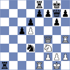 Somalwar - Golubovskis (chess.com INT, 2021)