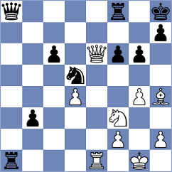 Ovezdurdiyeva - Zakirova (Chess.com INT, 2021)