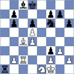 Haining - Mitkov (Chess.com INT, 2018)