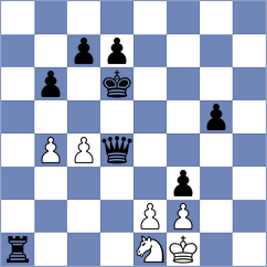 Ambartsumova - Boros (chess.com INT, 2024)