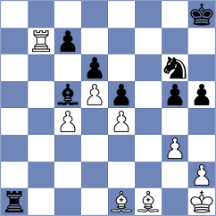 Megalios - Chigaev (chess.com INT, 2023)
