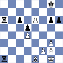 Manon Og - Bernabeu Lopez (chess.com INT, 2024)