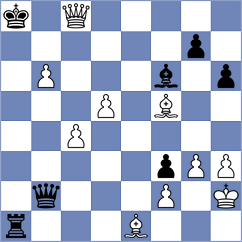 Guliev - Nazaretyan (chess.com INT, 2021)