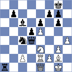 Bardyk - Dolezal (chess.com INT, 2024)
