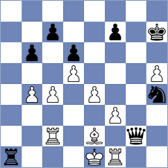 Obolentseva - Mortazavi (chess.com INT, 2021)