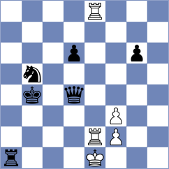 Winterberg - Vypkhaniuk (Chess.com INT, 2021)