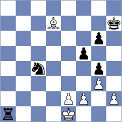 Hajiyev - Ochkoos (chess.com INT, 2024)