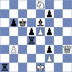 Shtompel - Sherman (chess.com INT, 2023)