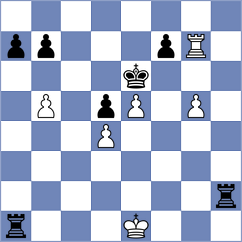 Kriti - Dovzik (chess.com INT, 2024)