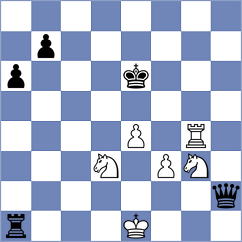Schut - Tworuszka (chess.com INT, 2023)