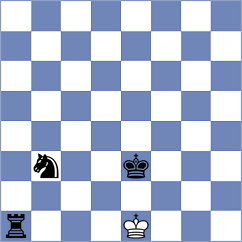 Mullodzhanov - Playa (chess.com INT, 2024)