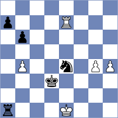 Shuvalov - Kobalia (chess.com INT, 2024)