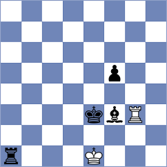 Mizzi - Momin Fayzan (chess.com INT, 2024)