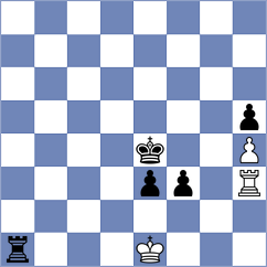Gadbois - Kukavica (Chess.com INT, 2021)